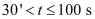 NCERT Solutions Class 11 Physics Chapter 4 - Laws of Motion